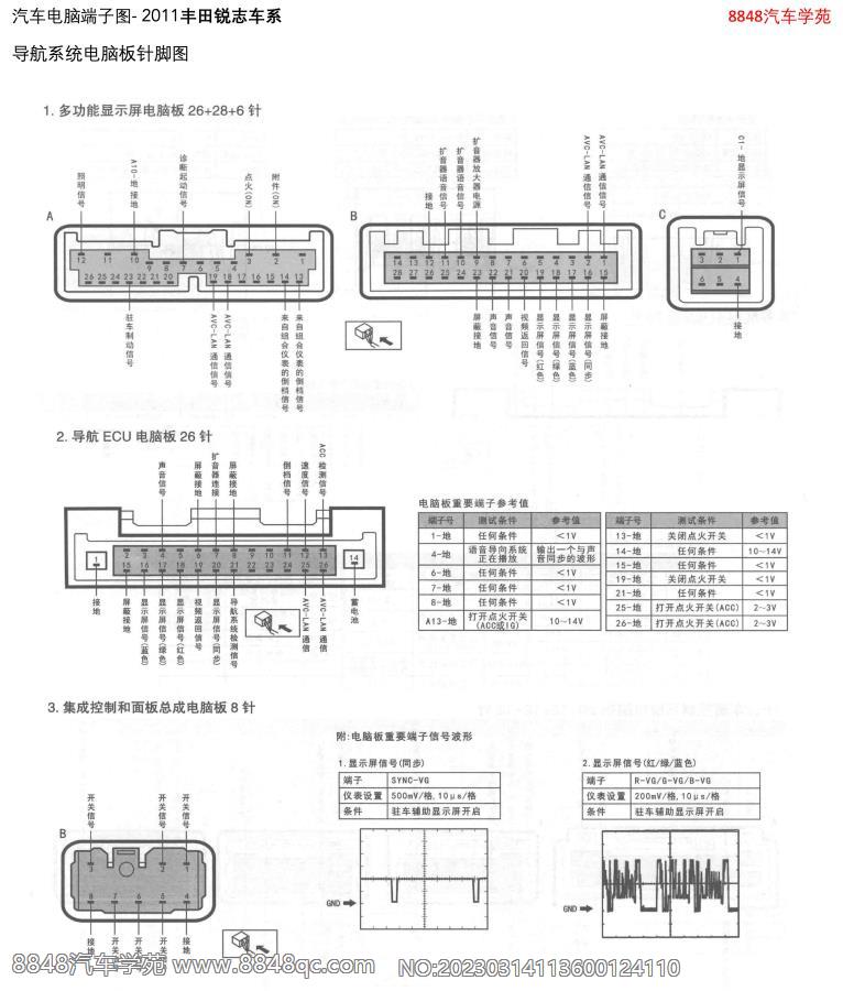 2011丰田锐志-导航系统电脑板针脚图 